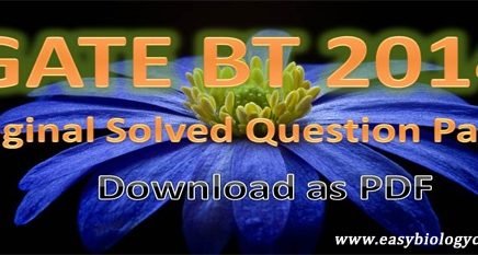 GATE Previous Year Question Papers 2014