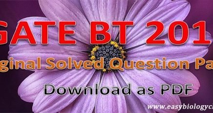 gate exam free online tutorials