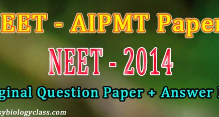 AIPMT 2014 Question paper