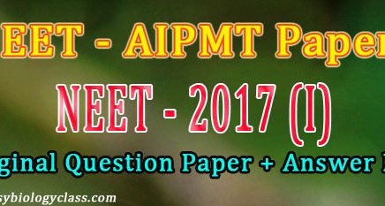 AIPMT 2017 Solved Question Paper