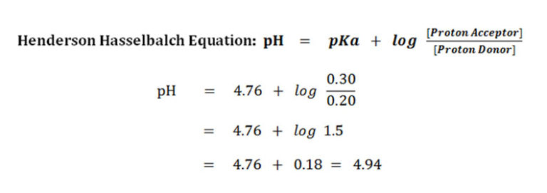 henderson hasselbalch equation calculator