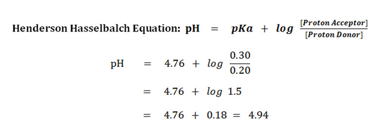 Solved Problems Henderson-Hasselbalch Equation (pH & pKa ...