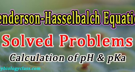 Calculate pH and pKa of a Buffer