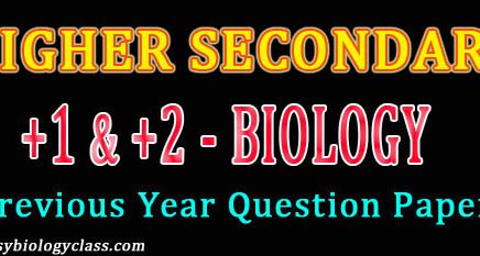 Plus one Plus two biology papers