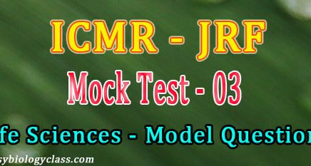 ICMR JRF Mock Test