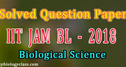 JAM BL Solved Papers 2018