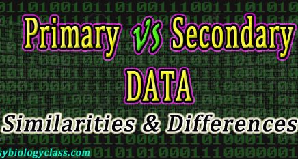 Difference between Primary and Secondary Data