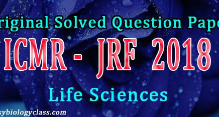 ICMR JRF Previous Year Papers