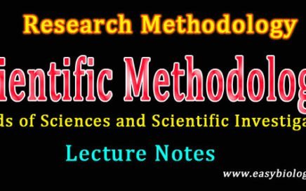 Steps in scientific method