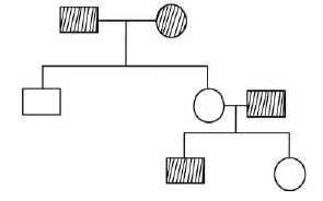 pg level genetics questiosn