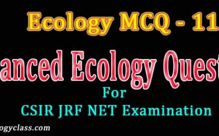 Environmental Science MCQ