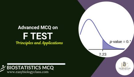 The F Test MCQ