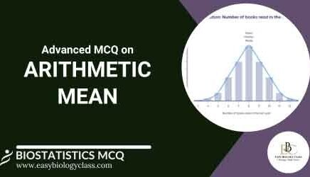 MCQ on Mean