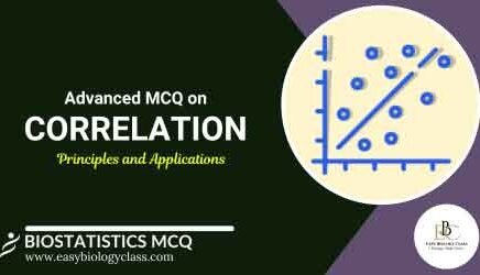 mcq on correlation and regression