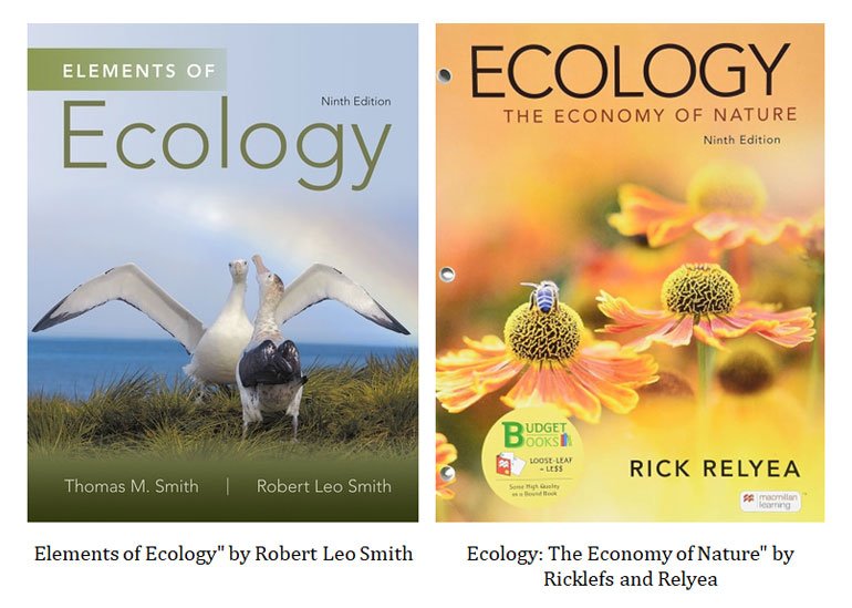 ecology good books for GATE