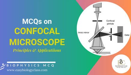 mcq on confocal microscope